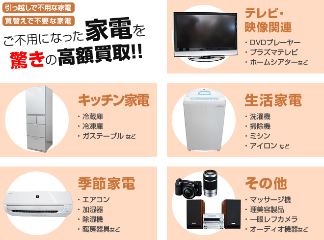 【ご不用になった家電を驚きの高額買取!!】
［テレビ・映像関連］DVDプレーヤー、プラズマテレビ、ホームシアター など、
［キッチン家電］冷蔵庫、冷凍庫、ガスコンロ など、 
［生活家電］洗濯機、掃除機、ミシン、アイロン など、
［季節家電］エアコン、加湿器、除湿機、暖房器具 など、
［その他］マッサージ機、理美容製品、一眼レフカメラ、オーディオ機器 など