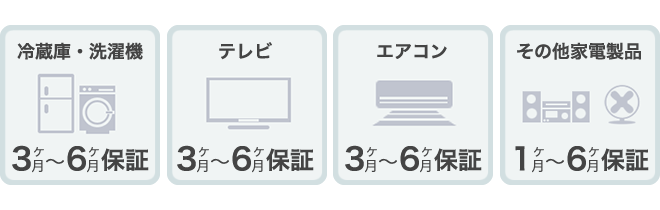 パソコン、生活家電、AV機器、腕時計、電動工具、ゲーム関連